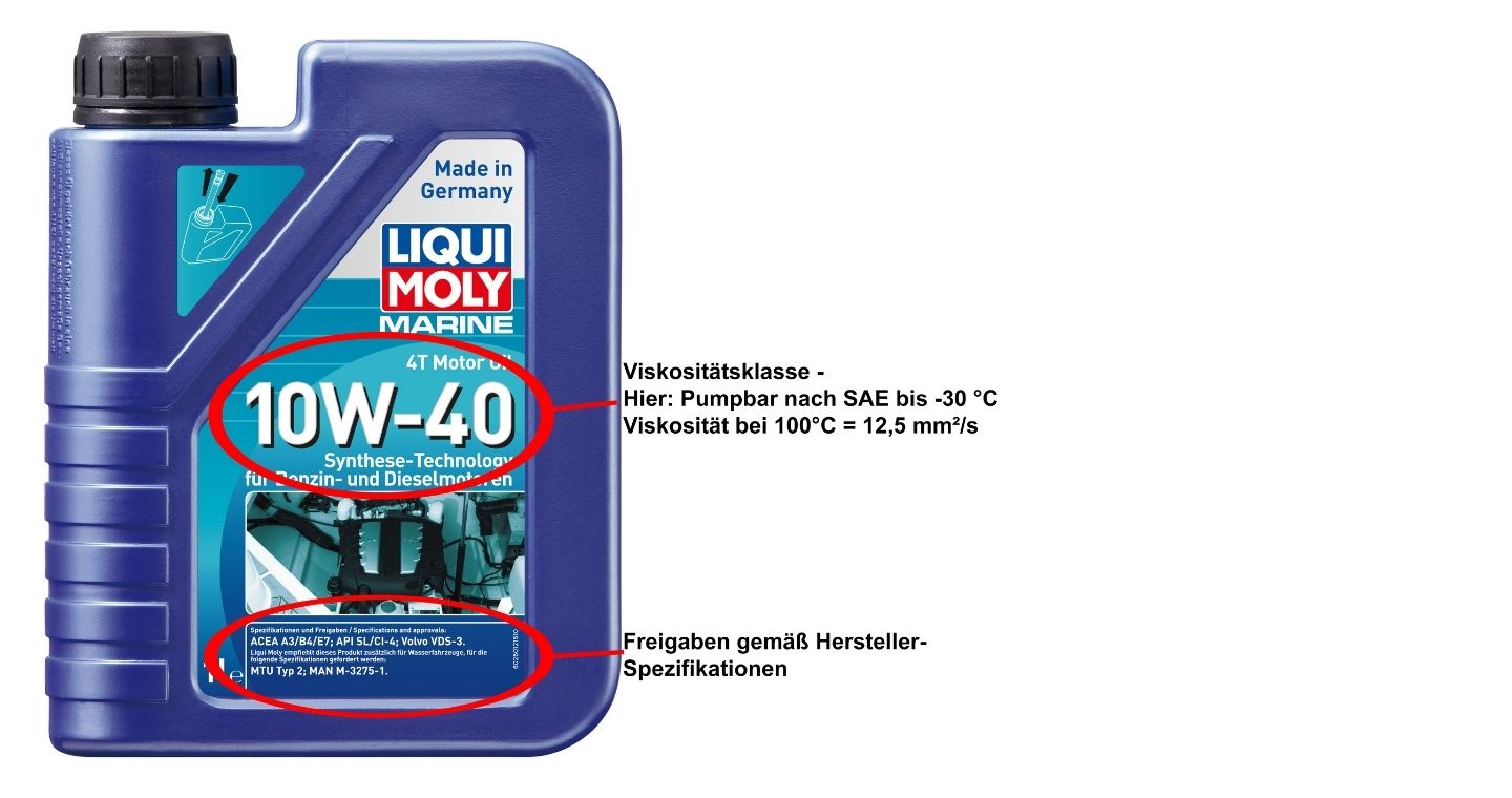 Liqui Moly 10W-40 Öl