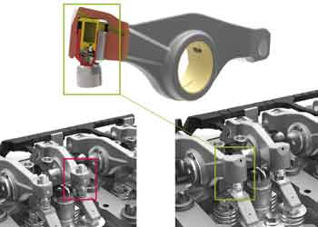 MAN-Engines