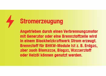 Erklärbox Stromerzeugung