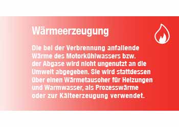 Erklärbox Wärmeerzeugung